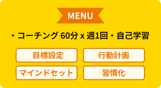 MENU コーチング60分×週1回 自己学習 目標設定 行動計画 マインドセット 習慣化