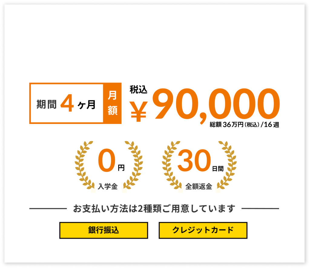 期間4ヶ月 月額税込¥90,000 総額36万円(税込)/16週 入学金0円 30日間全額返金 お支払い方法は2種類ご用意しています 銀行振込 クレジットカード